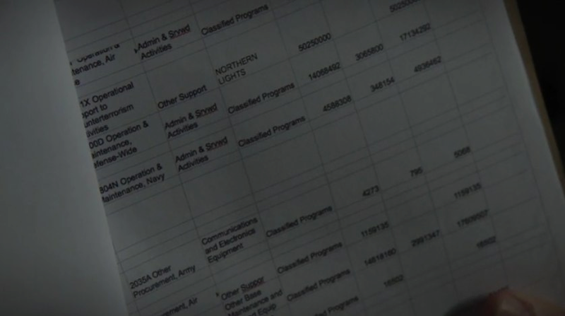 Illustration for article titled Person of Interest Is Making Political Science Fiction Relevant Again